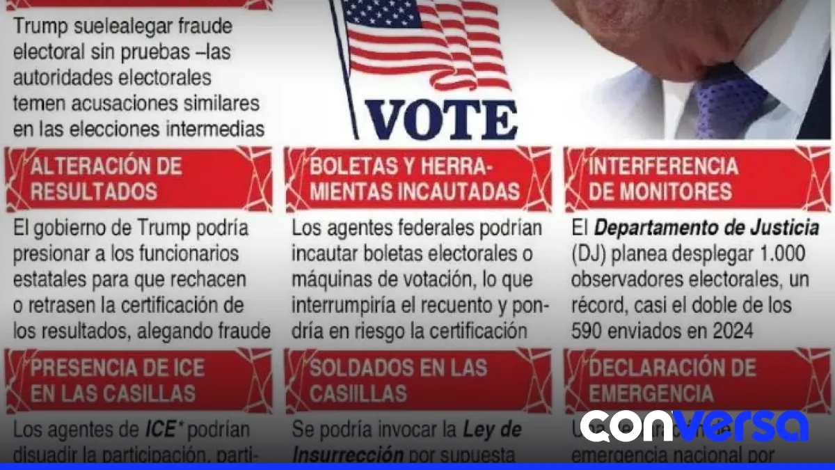 Donald Trump en una visita previa a Texas durante su gira de campaña.