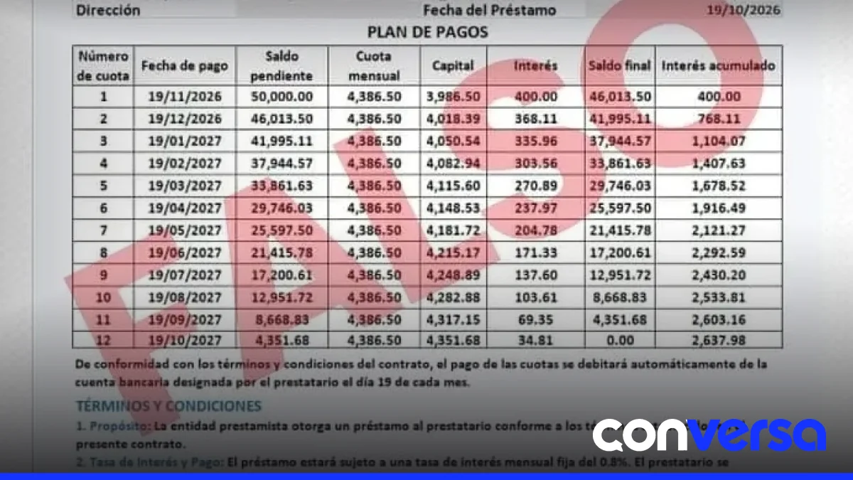 Imagen del contrato publicado por Pro Consumidor en Instagram que muestra la supuesta entidad financiera.